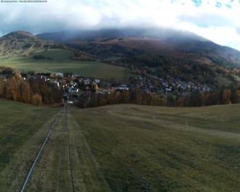 Obec Loučná nad Desnou