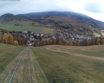Gemeinde Loučná nad Desnou