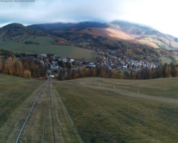 Obec Loučná nad Desnou