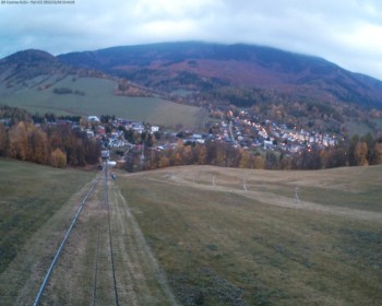 Municipality of Loučná nad Desnou