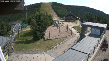 Snímek    6.7.2025 v 10:00