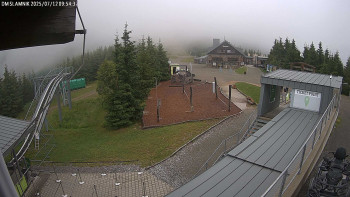 Snímek    12.7.2025 v 10:00