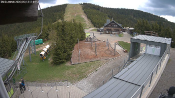 Dolní Morava