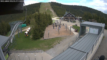 Dolní Morava