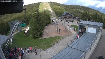 Dolní Morava