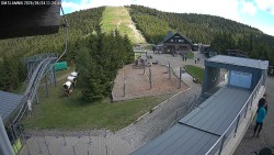 Chata Slaměnka