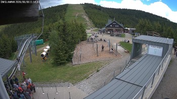 Dolní Morava
