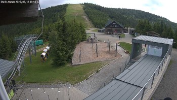 Dolní Morava