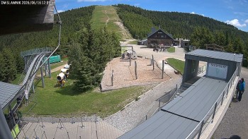 Dolní Morava