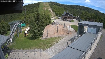 Dolní Morava