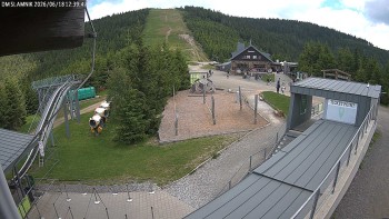 Dolní Morava