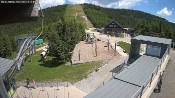 Dolní Morava
