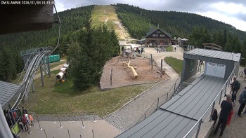 Dolní Morava