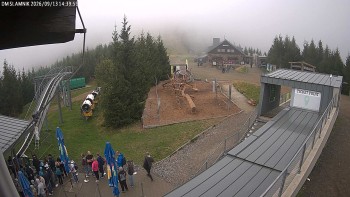 Dolní Morava