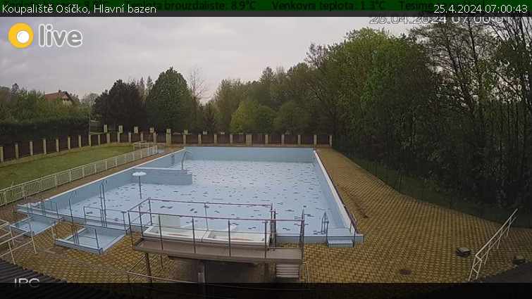 Koupaliště Osíčko - Hlavní bazen - 25.4.2024 v 07:00