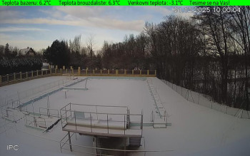 Koupaliště Osíčko