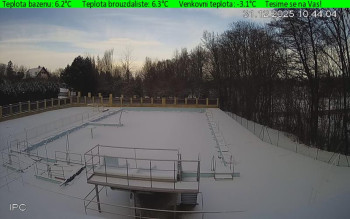 Koupaliště Osíčko