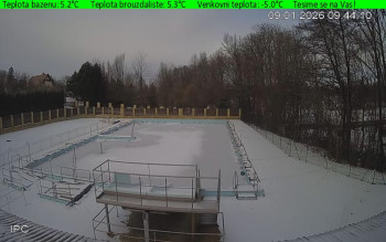 Koupaliště Osíčko