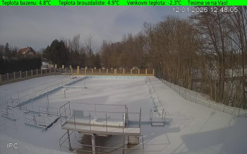 Koupaliště Osíčko