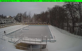 Koupaliště Osíčko