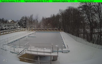 Koupaliště Osíčko