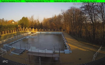 Koupaliště Osíčko