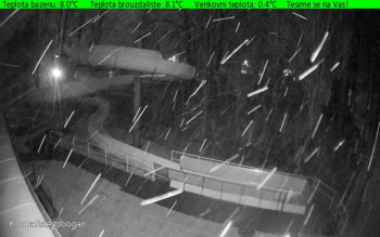 Koupaliště Osíčko