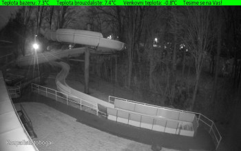 Koupaliště Osíčko