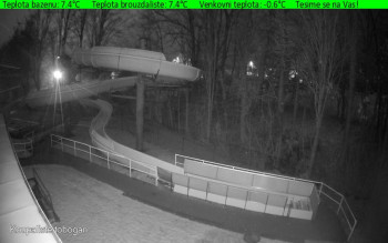 Koupaliště Osíčko