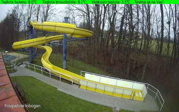 Koupaliště Osíčko