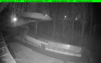 Koupaliště Osíčko