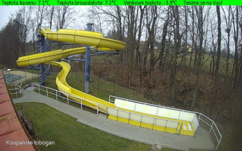 Koupaliště Osíčko