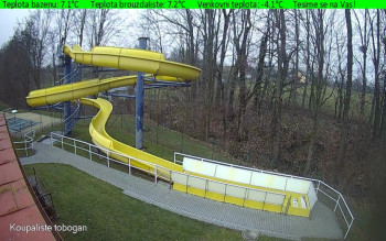 Koupaliště Osíčko