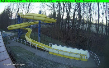 Koupaliště Osíčko