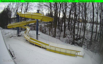 Koupaliště Osíčko