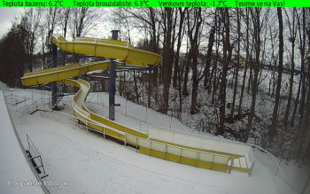 Koupaliště Osíčko