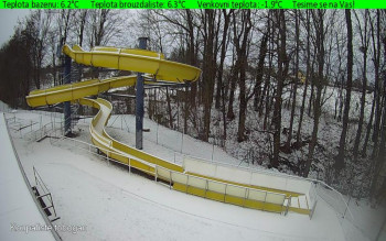 Koupaliště Osíčko