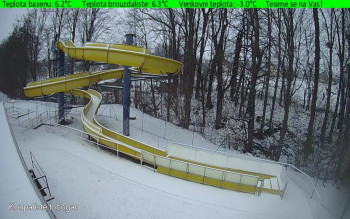 Koupaliště Osíčko