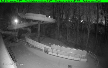 Koupaliště Osíčko