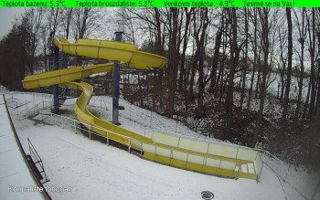 Koupaliště Osíčko