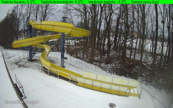 Koupaliště Osíčko