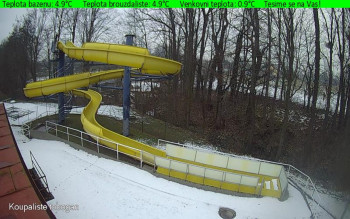 Koupaliště Osíčko