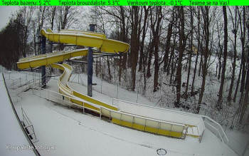 Koupaliště Osíčko