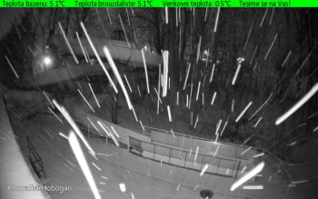 Koupaliště Osíčko