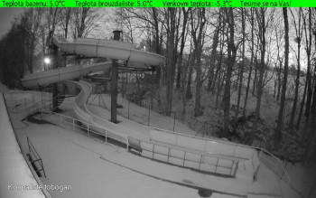 Koupaliště Osíčko