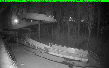 Koupaliště Osíčko