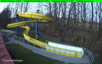 Koupaliště Osíčko