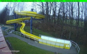 Koupaliště Osíčko