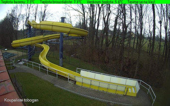 Koupaliště Osíčko