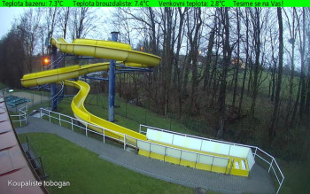 Koupaliště Osíčko